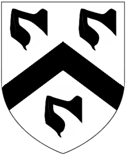 Bussy Mansel, 4. Baron Mansel