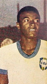 Jaime de Almeida
