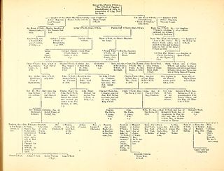 John O'Neill, 3rd Viscount O'Neill