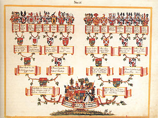 Sigmund Christoph von Waldburg zu Zeil und Trauchburg